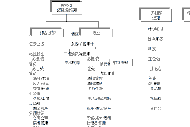 海拉尔工资清欠服务